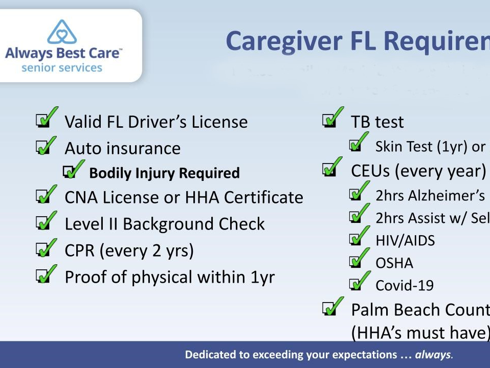 Gallery Image for ALWAYS BEST CARE SENIOR SERVICES in HOBE SOUND, FL