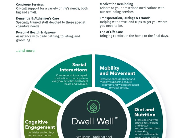 Gallery Image for Dwell Care in Portland, OR