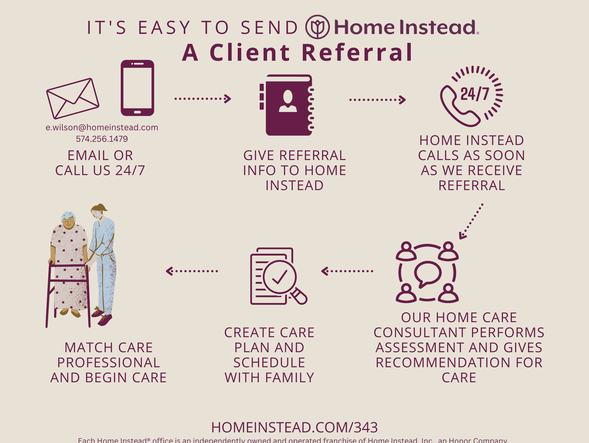 Gallery Image for HOME INSTEAD in Mishawaka, IN