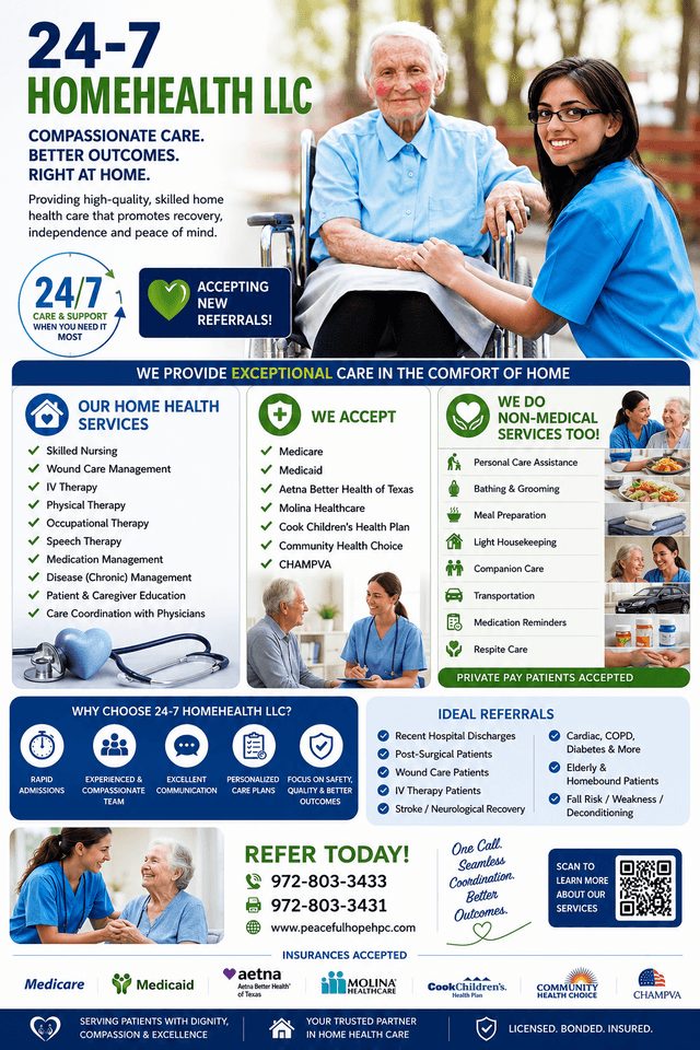 24-7 HOMEHEALTH LLC