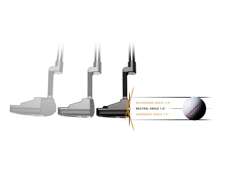 LA GOLF's Descending Loft Technology
