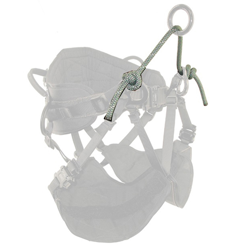 Product Details ARB012137 RBI