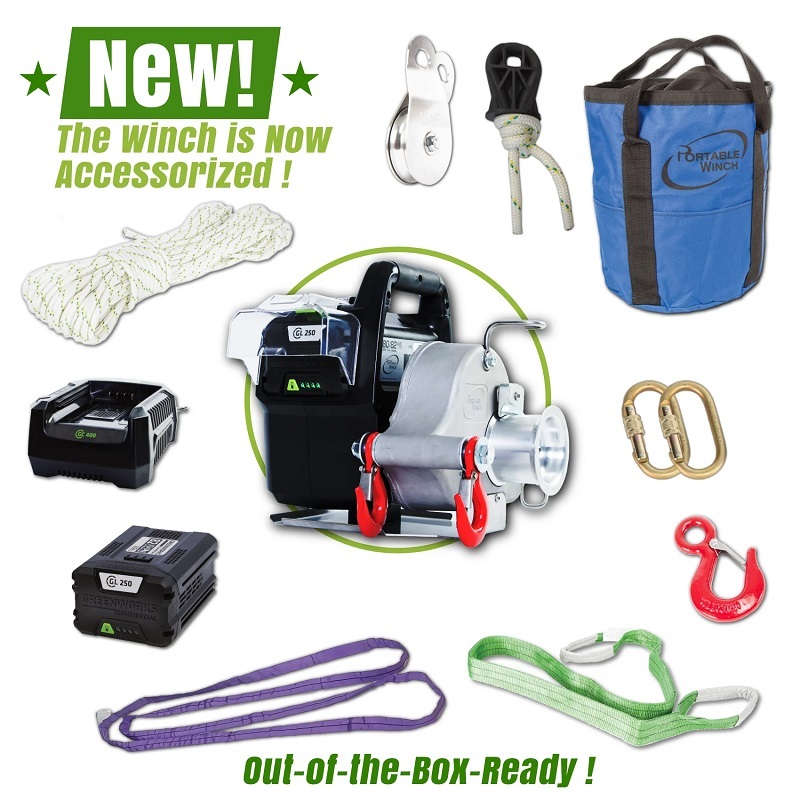 Product Details PWCPCW3000LIA RBI