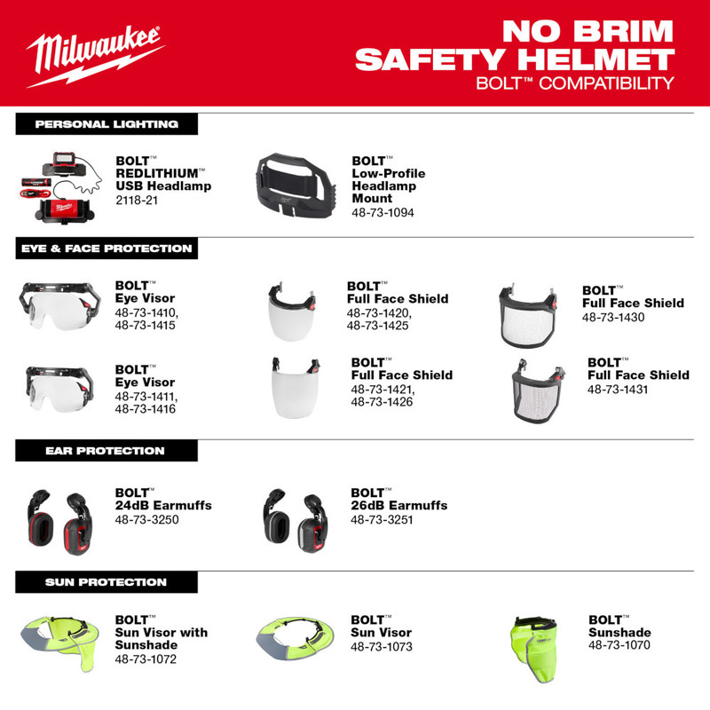 48731300 Milwaukee BOLT™ Safety Helmet (USA) Type 2, Class C