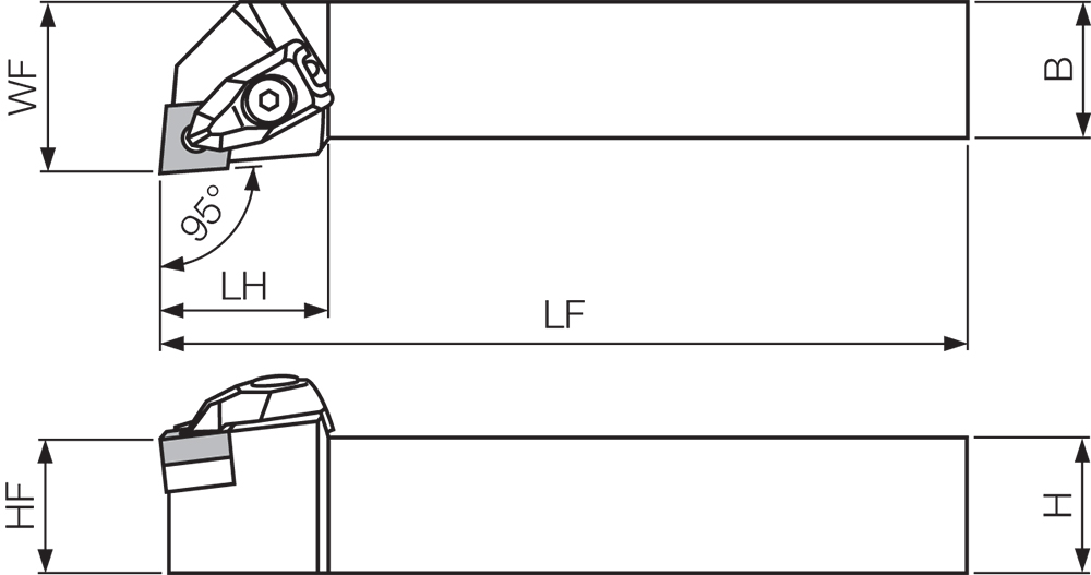 ISO Turning Tools External Results Page 1 Lowry Supply