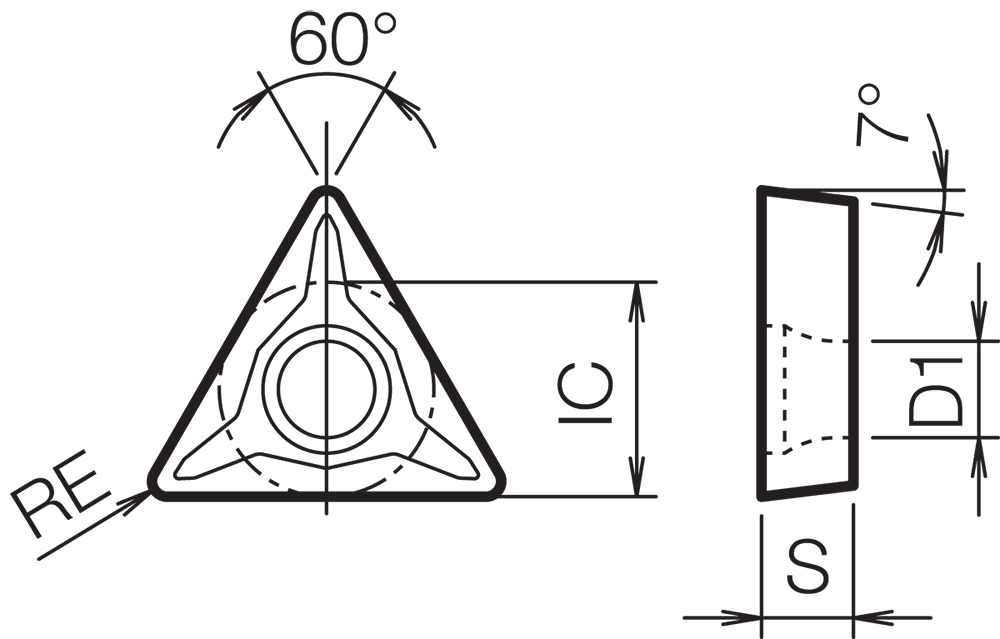 Kyocera Drilling Inserts Page 1