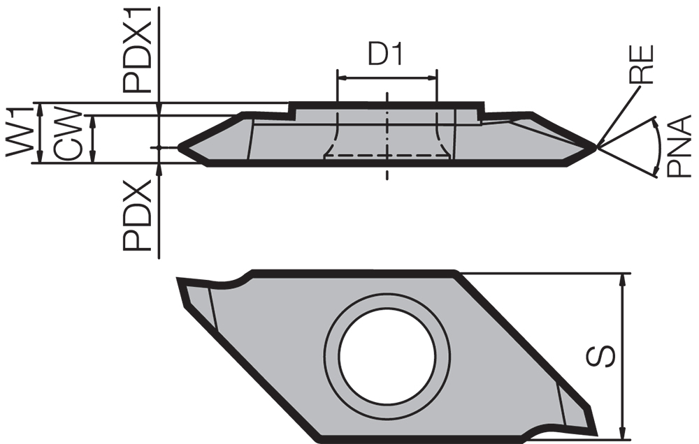 Kyocera Threading Inserts Page 1