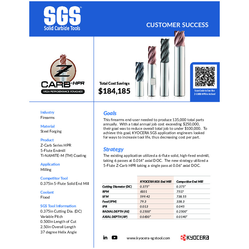 Kit 5pz Frese A Candela A Spirale Flauto Singolo 3.175x2x17x38mm - Foto 2