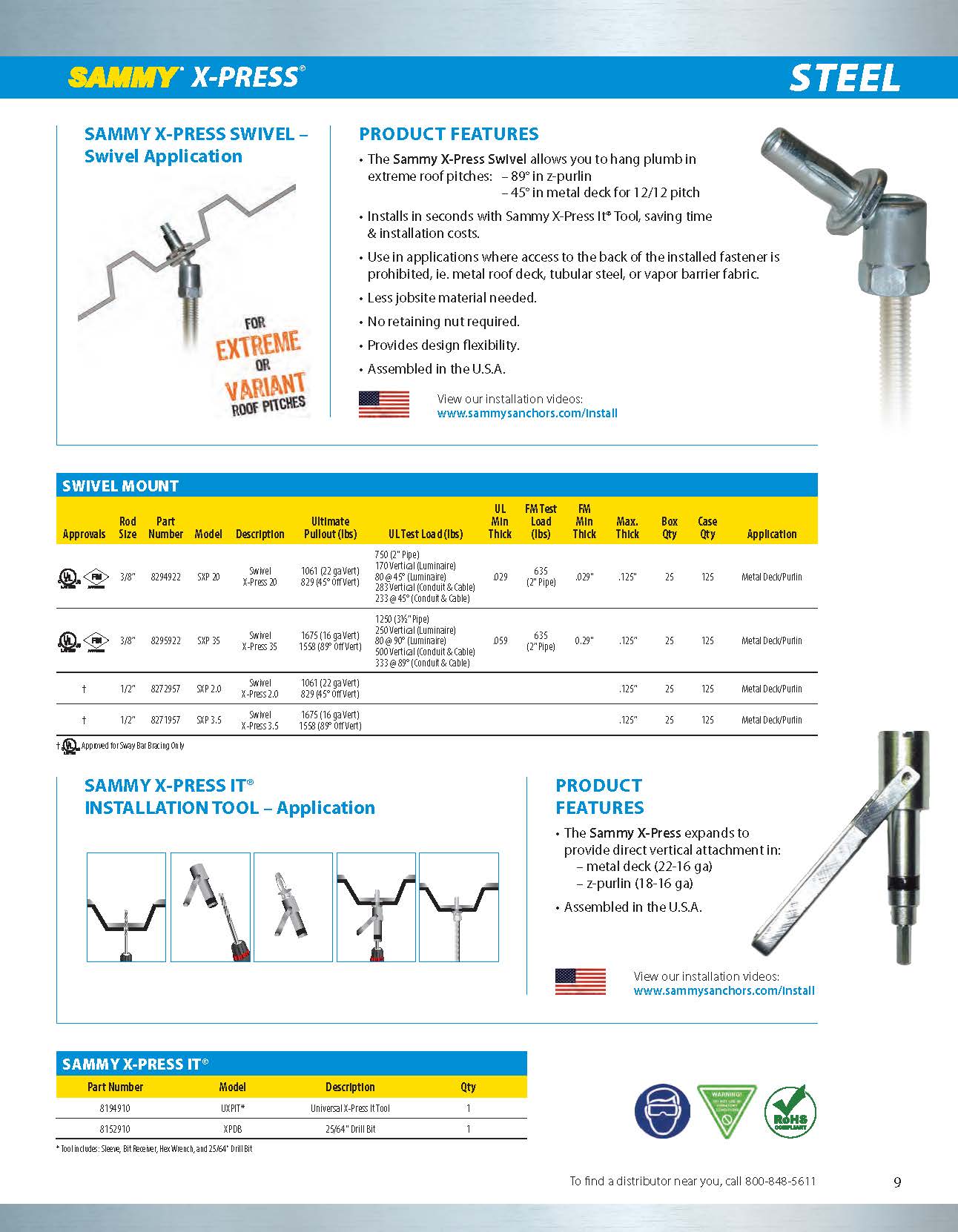 Sammys Threaded Rod Anchors