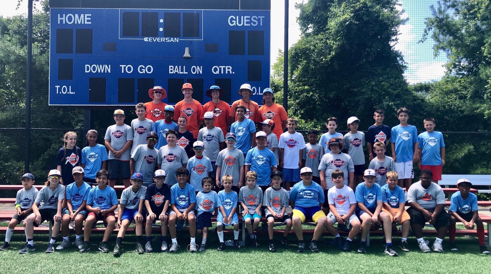 Around the Horn Baseball Camp Powered by TeamLinkt