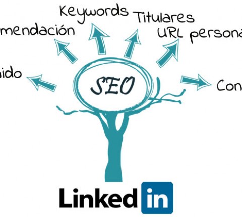 Mejorar el perfil de Linkedin