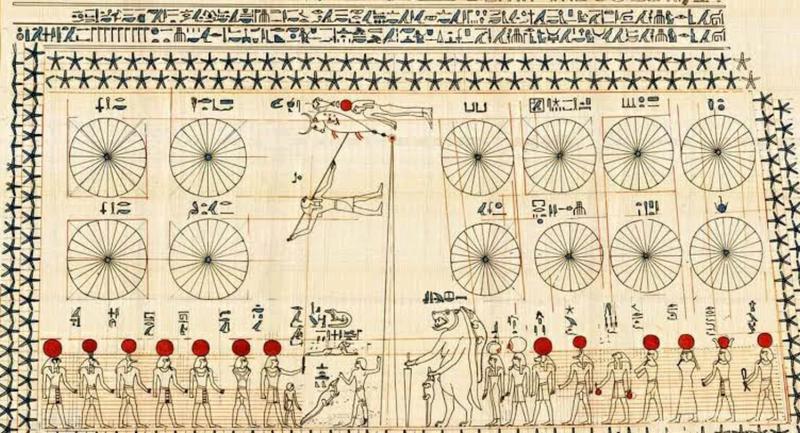 মিশরীয় ক্যালেন্ডার; Historycaleve