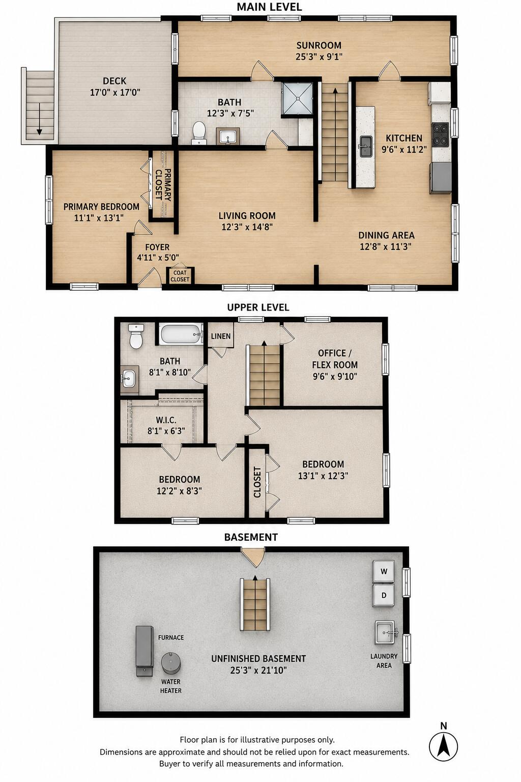 208 Ardmore Avenue, La Porte, IN 46350; Image #23
