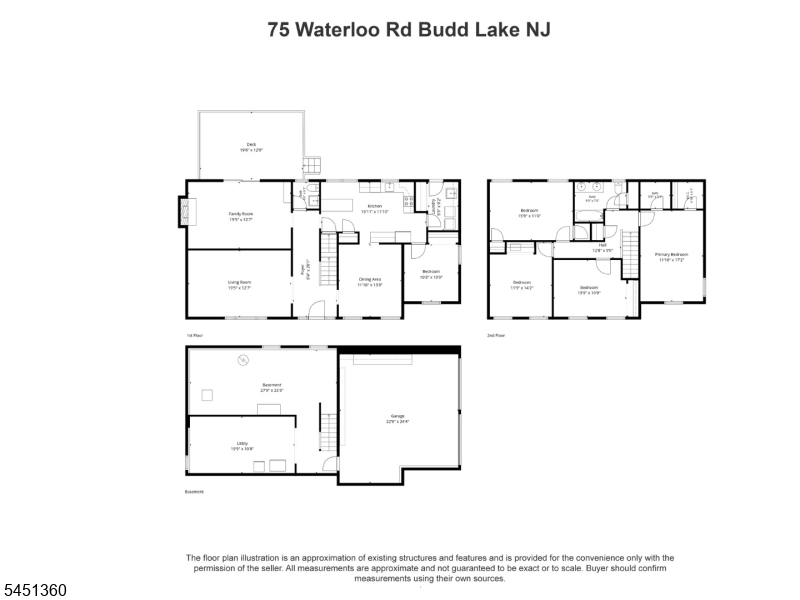 75 Waterloo Rd