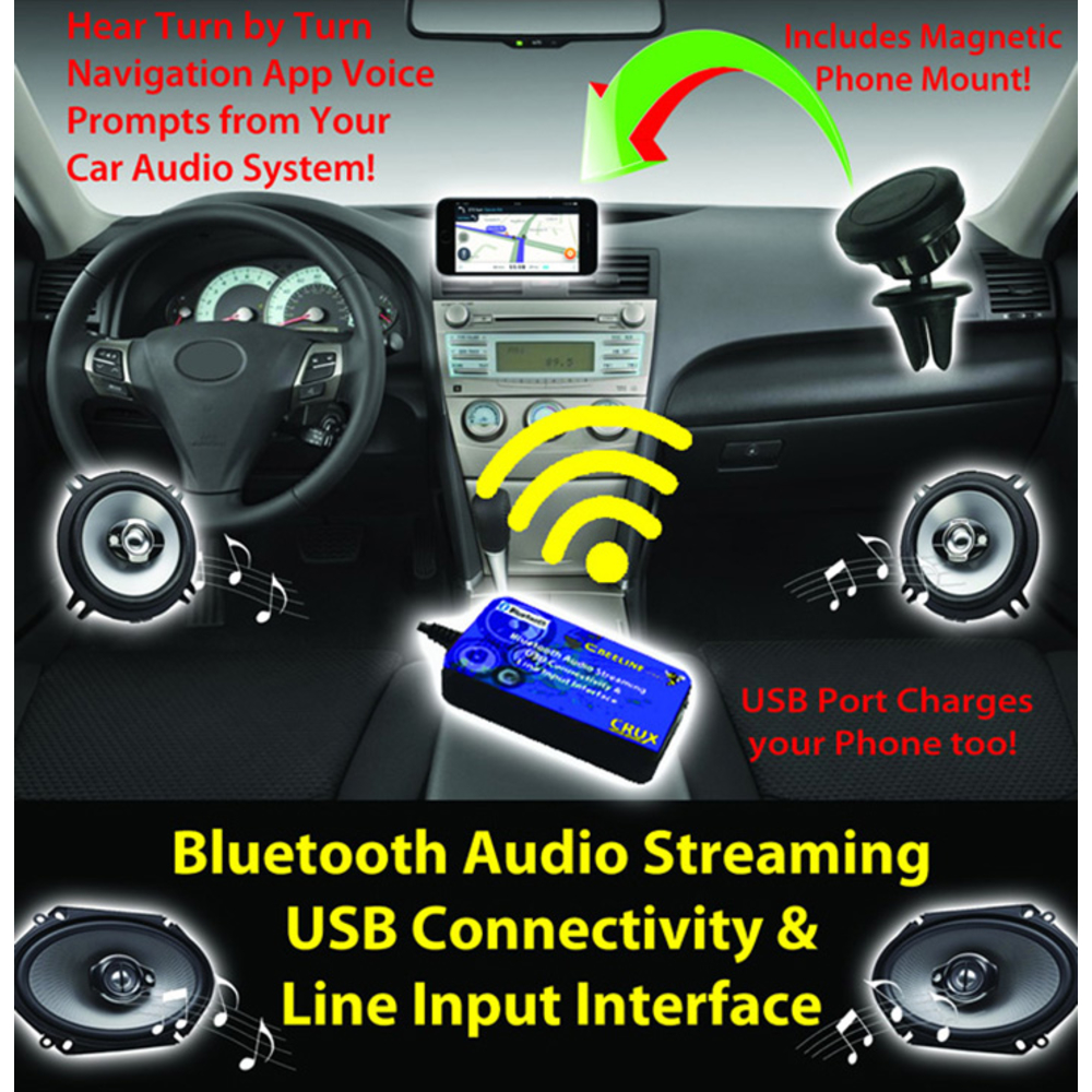 Crux Bts-Ty1 Bluetooth Interface | eBay