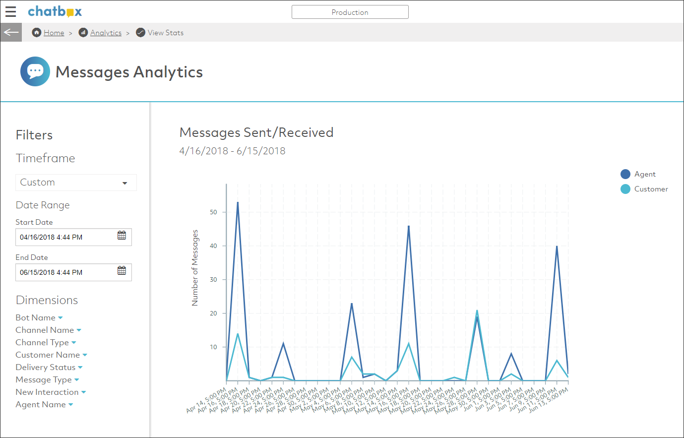 Analytics_Screen Analytics_Screen