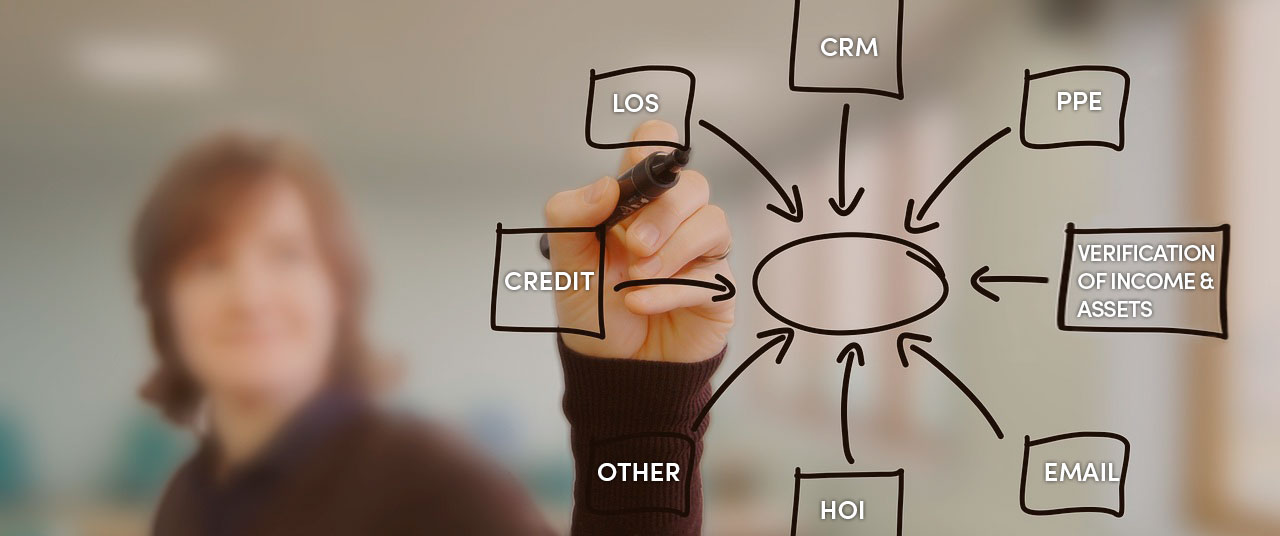 mortgage-lending-integrations-image mortgage-lending-integrations-image