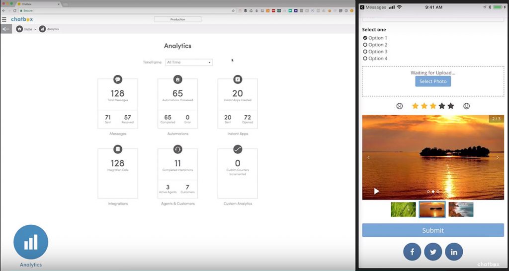 Text messaging platform Analytics