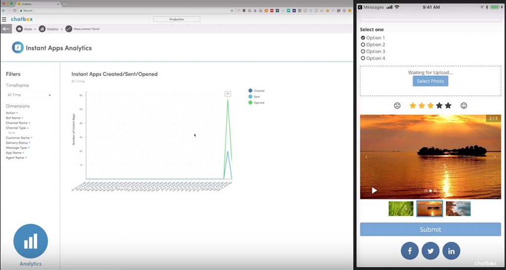 Text messaging platform analytics tracking apps built, sent and opened