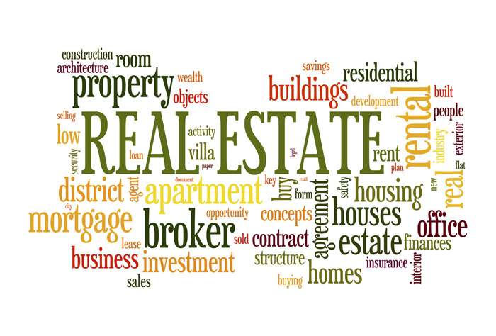 Real estate word cloud Real estate word cloud