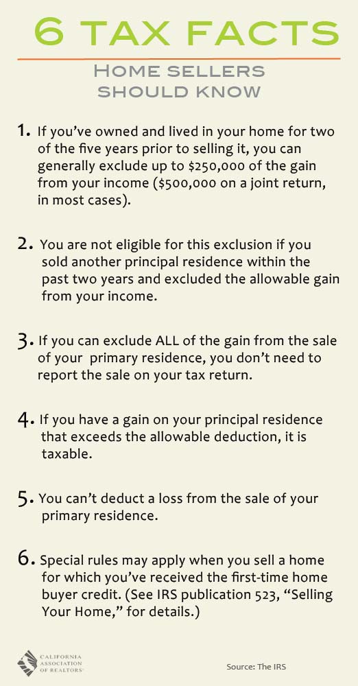 Seller_tax_facts Seller_tax_facts