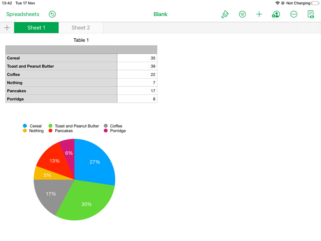 numbers-using-charts-alludo