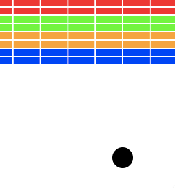 Codehs Circles In Squares