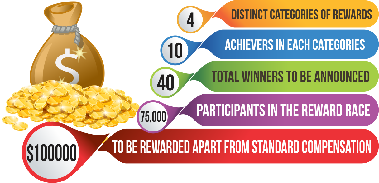 https://s3-us-west-2.amazonaws.com/coinomia/images/slide1.png