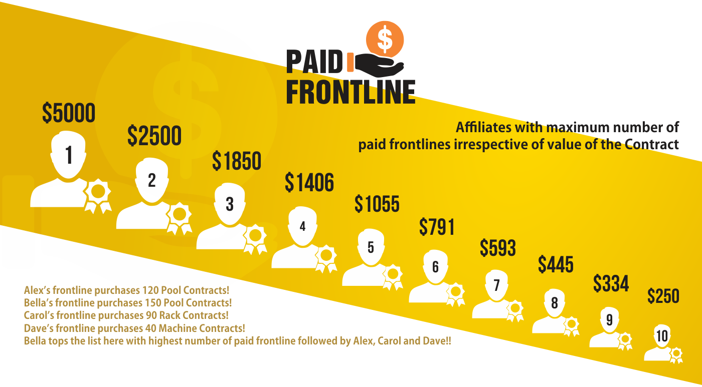 https://s3-us-west-2.amazonaws.com/coinomia/images/slide5.png
