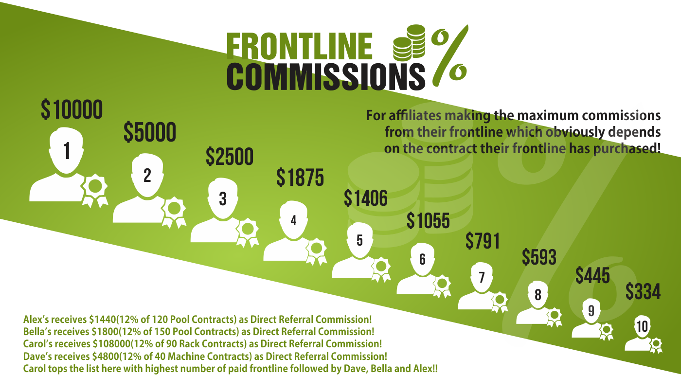 https://s3-us-west-2.amazonaws.com/coinomia/images/slide6.png