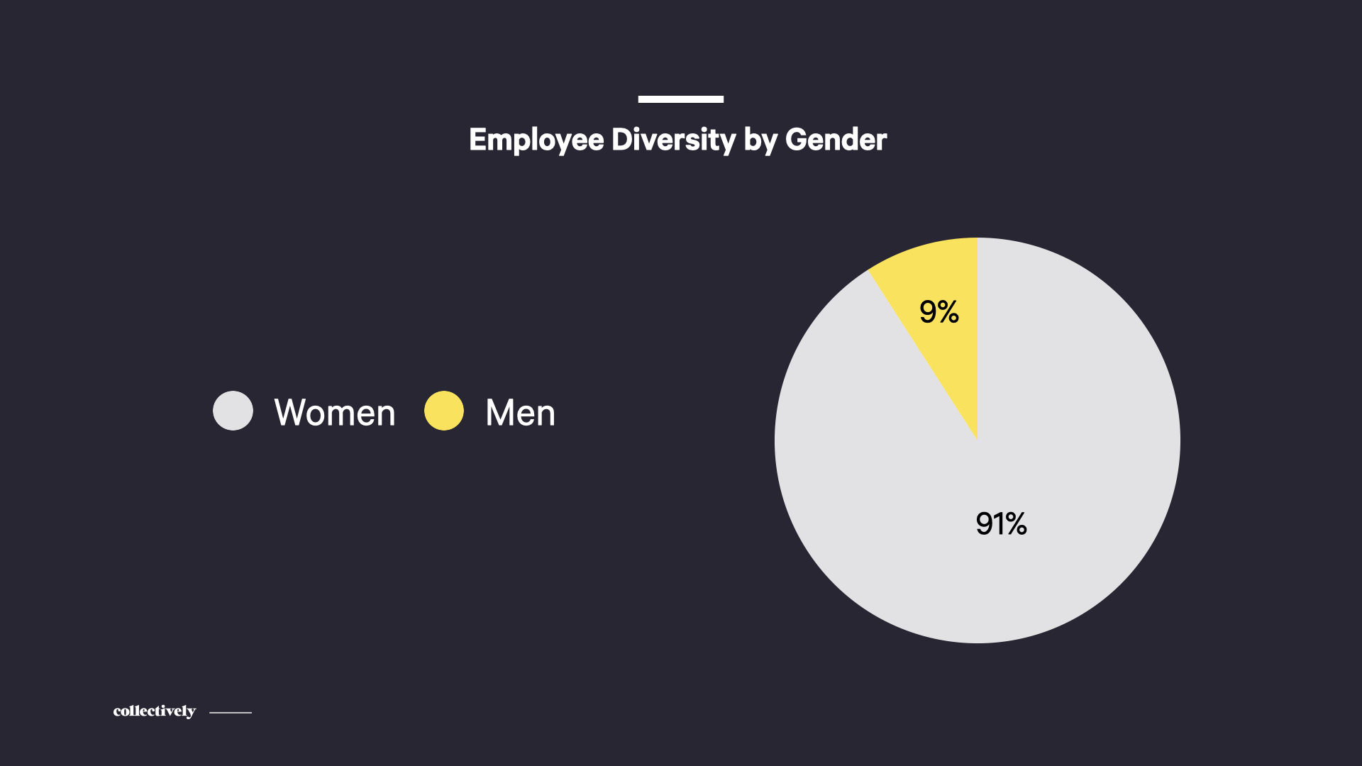 Diversity x Gender FINAL 001