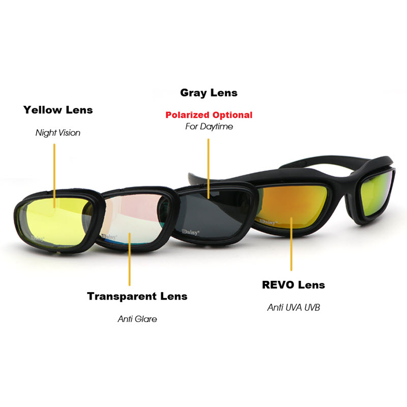 military grade eyewear