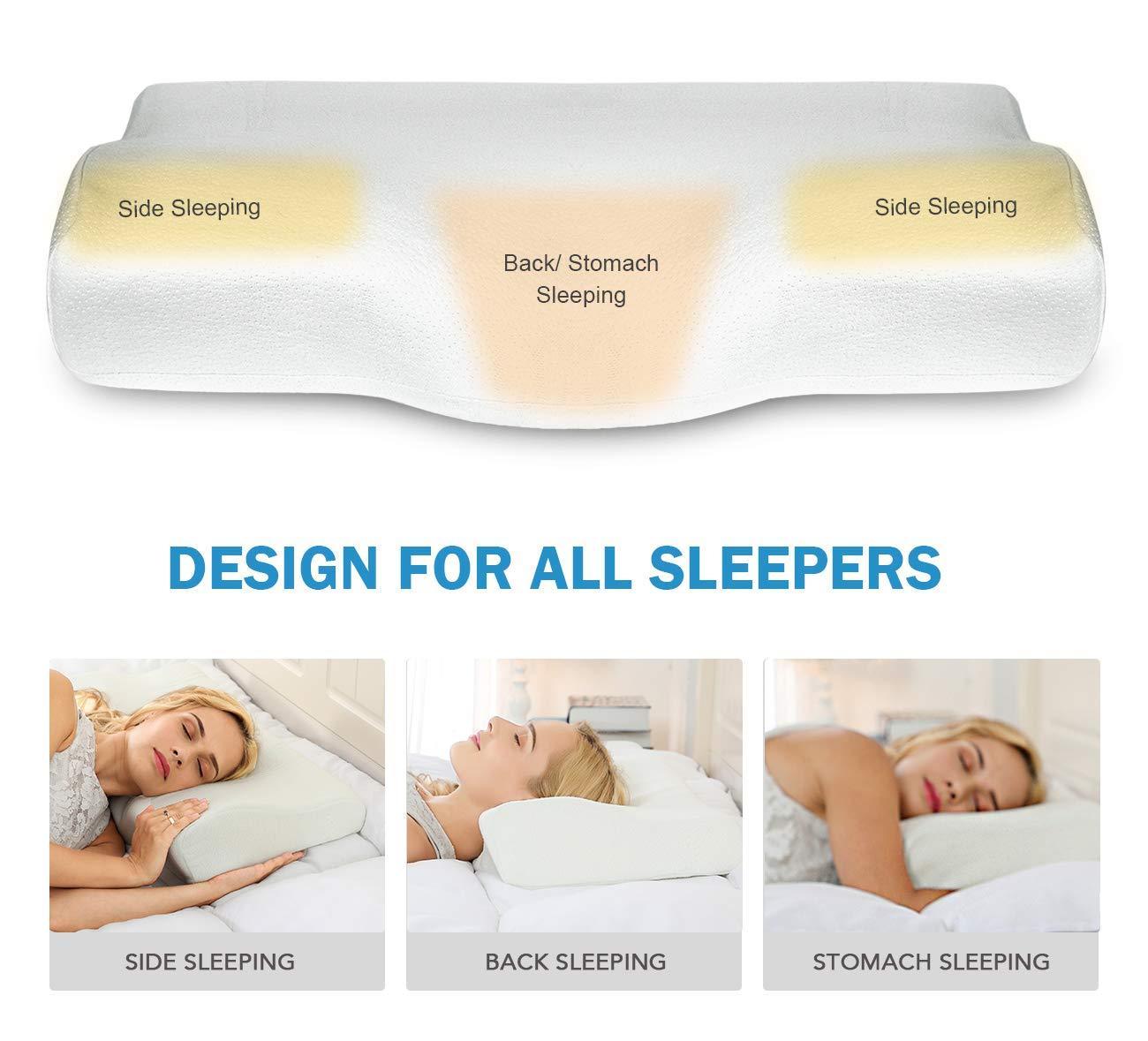 Yessleep Memory Foam Therapeutic Contour Pillow