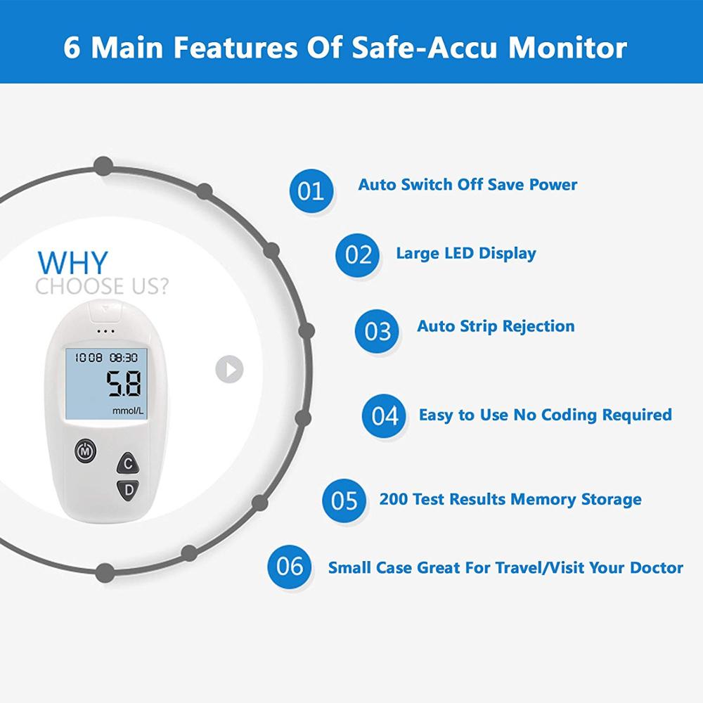 Home-Use Accu Blood Glucose Meter