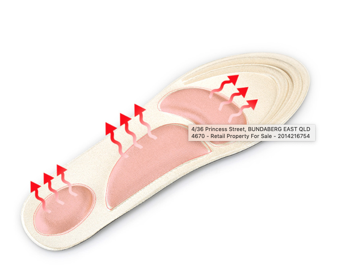 LIKE WALKING ON AIR 4D INSOLE COMFORTER