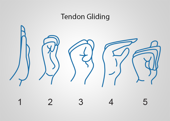 HandPumping Exercises for Arthritis Pain Health Journal