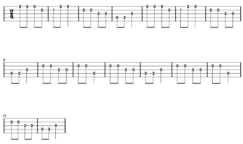 cripple creek fiddle tabs tefview