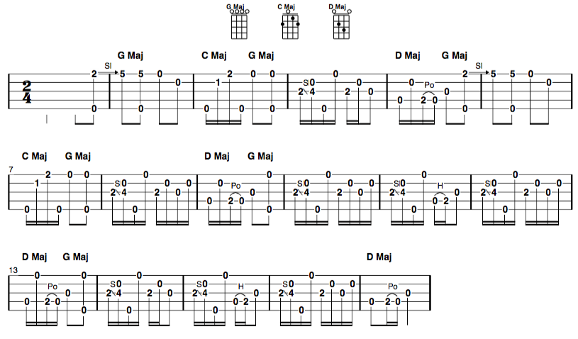 cripple creek guitar chords