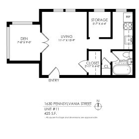 Photo Gallery for Unit 11