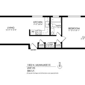 Photo Gallery for Unit 05