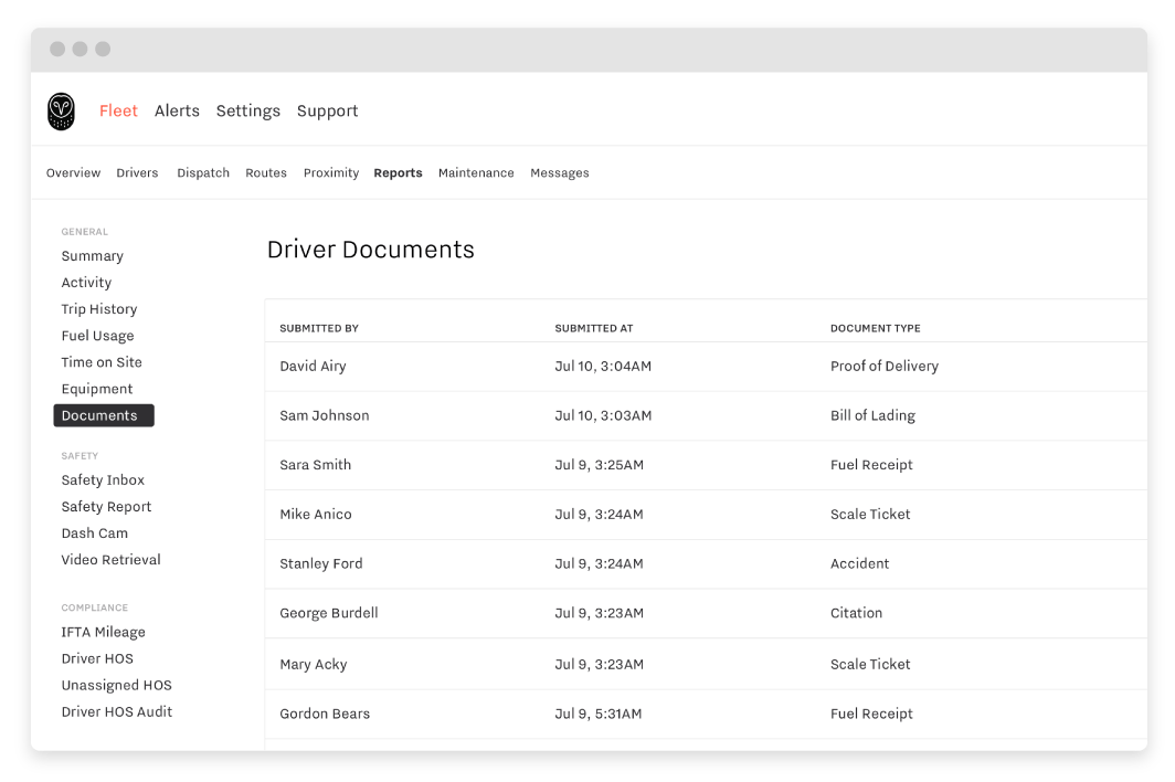 Driver documents dashboard