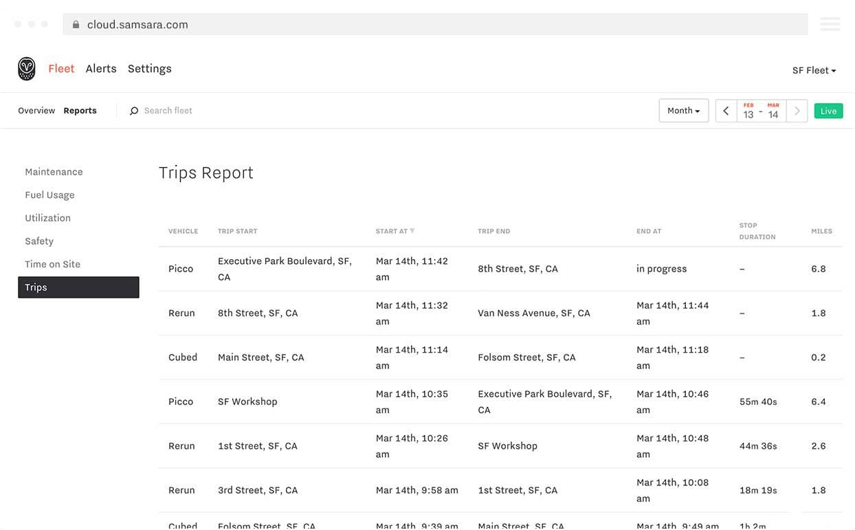 route planning multiple stops