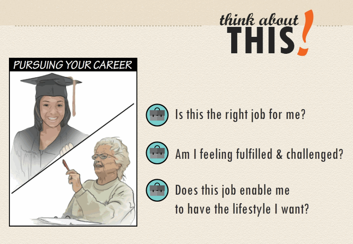 Career Paths Career Success
