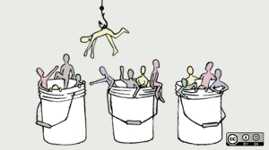 Illustration of three buckets, each holding  a cluster of human figures of different colors (tan, pink, yellow, purple, green).  At the top a yellow figure dangles from a fishhook in the posterior between the left two buckets