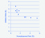 the-phillips-curve-macroeconomics-with-prof-dolar