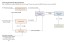3.4 Journal Entries For the Flow of Production Costs | Managerial ...