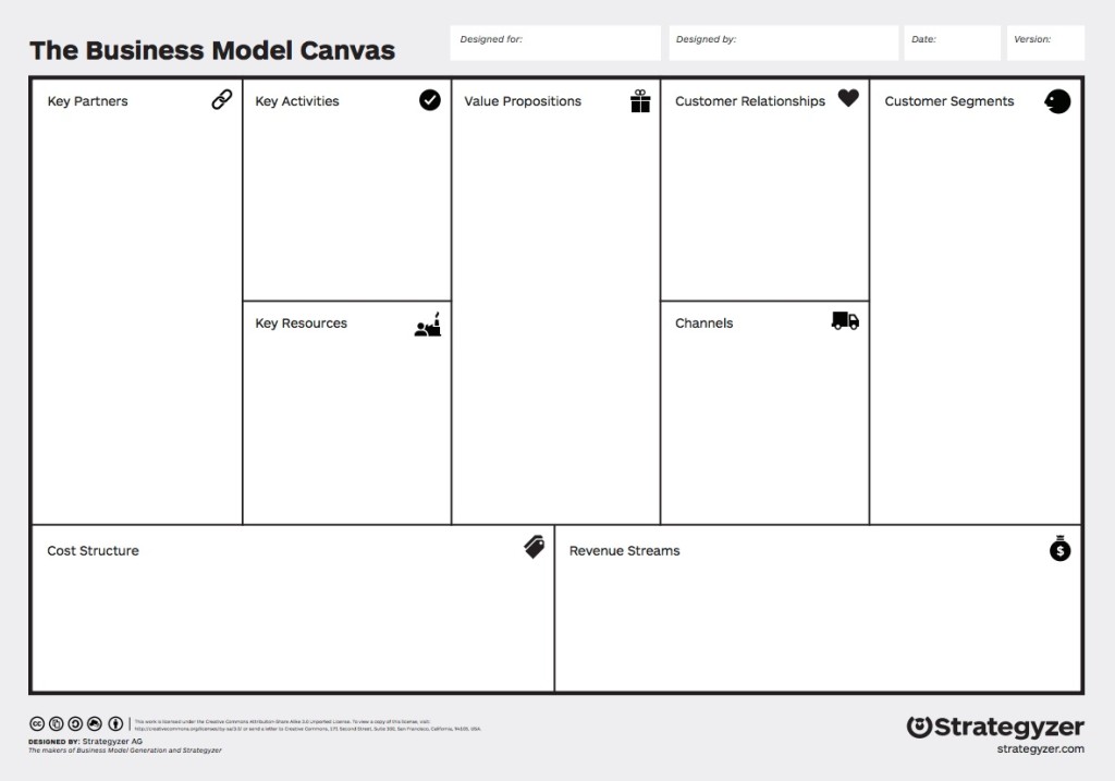 a-blue-business-model-canvas-with-text