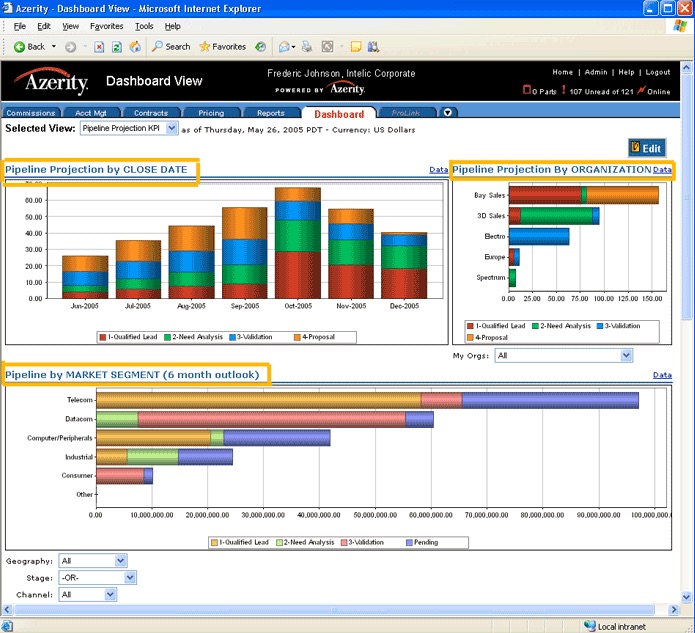 Sales_and_Marketing_Dashboards.jpg