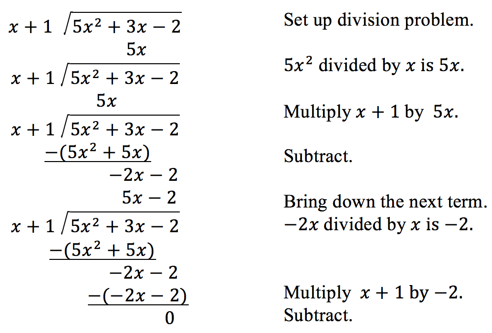 Set up the division problem. 5x squared divided by x is 5x. Multiply x plus 1 by 5x. Subtract. Bring down the next term. Negative 2x divded by x is negative 2. Multiply x + 1 by negative 2. Subtract.