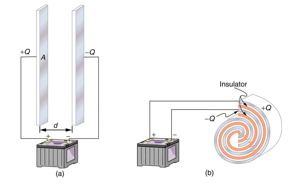 Capacitors and Dielectrics Physics